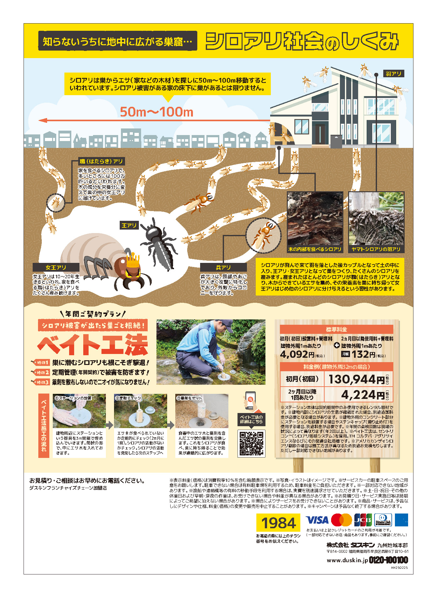 シロアリ駆除春のキャンペーン